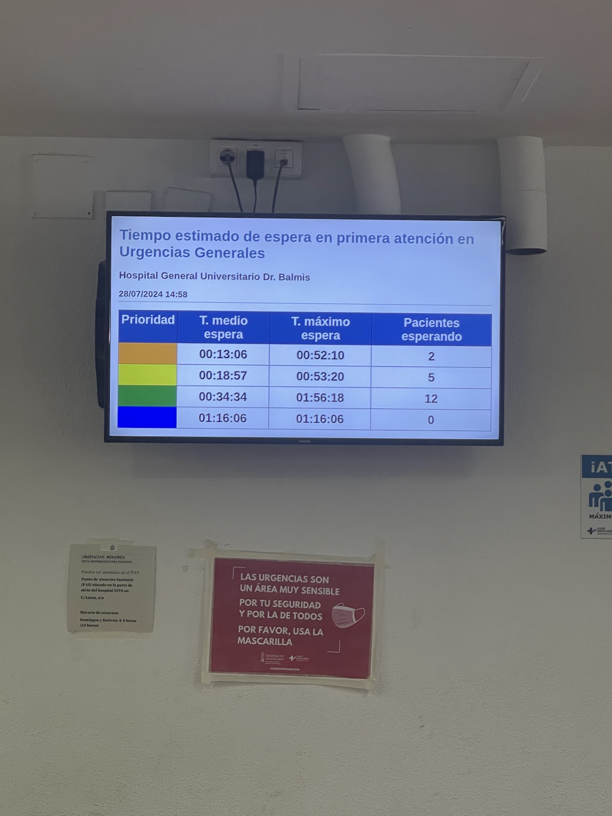 Urgencias Hospital General Universitario Dr. Balmis